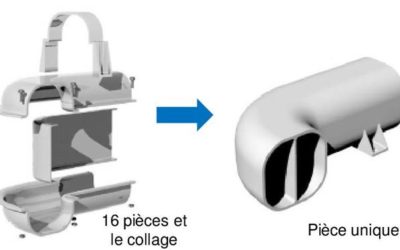 Relocalisation grâce à l&rsquo;impression 3D