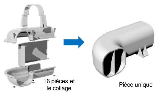 relocalisation-grace-a-limpression-3d Exemple d’une pièce d’évacuation composé de 16 pièces qui est fabriqué avec une pièce unique en impression 3D