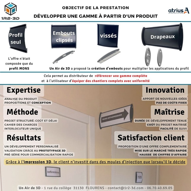 OPTIMISATION DE GAMMES PRODUITS