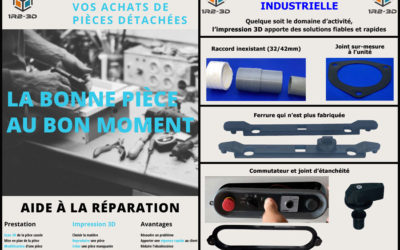 Des solutions dédiées par gamme: Aluplast